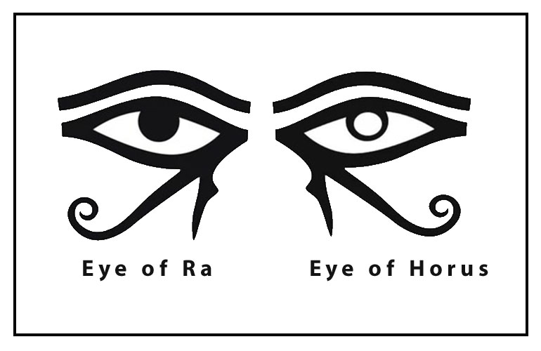 Eye of Ra and Horus
